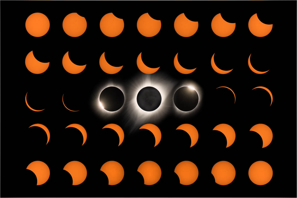 Egypt Solar Eclipse Photo Tour